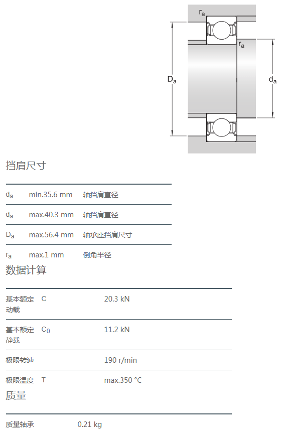 點擊進入看圖評論