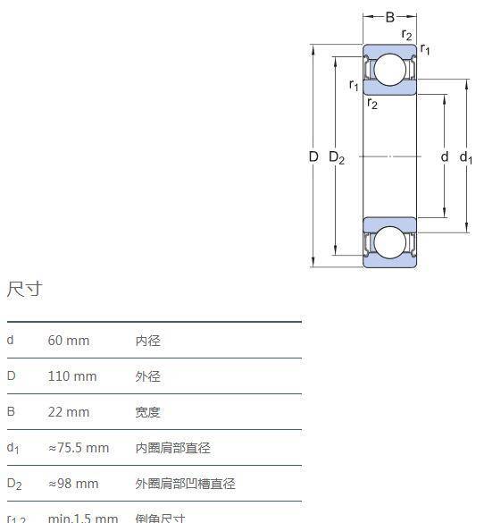 點擊進入看圖評論